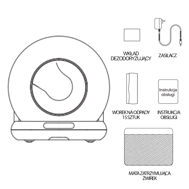 zawartość zestawu kuweta k1